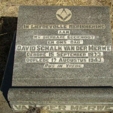 MERWE David Schalk, van der 1873-1943