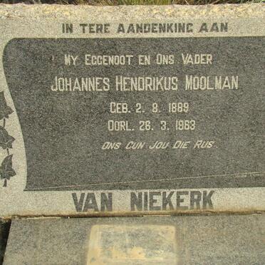 NIEKERK Johannes Hendrikus Moolman, van 1889-1963