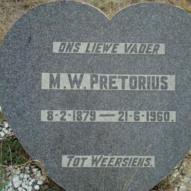 PRETORIUS M.W. 1879-1960
