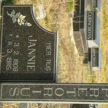 PRETORIUS Jannie 1908-1985