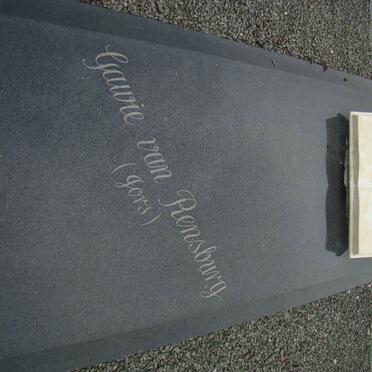 RENSBURG Gawie, van -1984