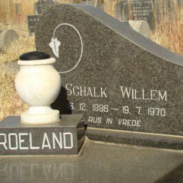 ROELAND Schalk Willem 1886-1970