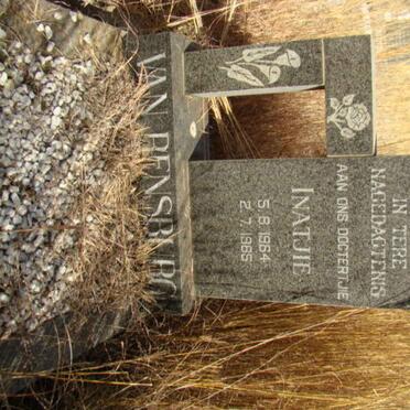 RENSBURG Inatjie, van 1964-1965