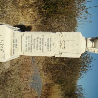 RENSBURG Marthinus Johannes, Janse van 1854-1936