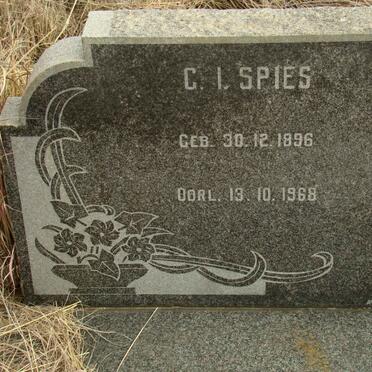 SPIES C.I. 1896-1968