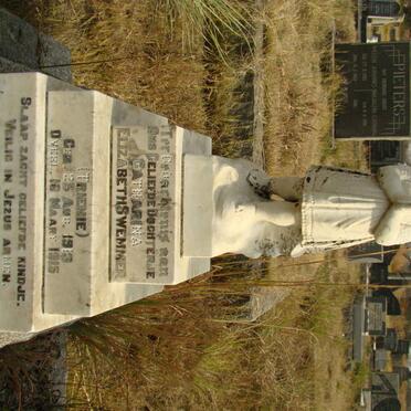 SWEMMER Catharina Elizabeth 1913-1915