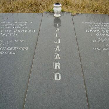 T - Vanne :: Surnames - T