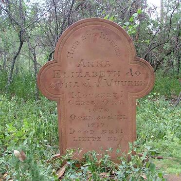 VUUREN Anna Elizabeth Johanna, J.v. nee JOUBERT 1878-1919