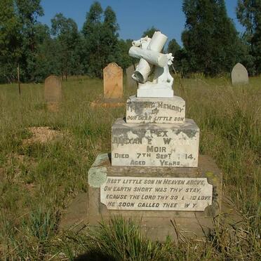 MOIR Alexander William -1914