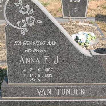 TONDER Anna E. J., van 1907-1999