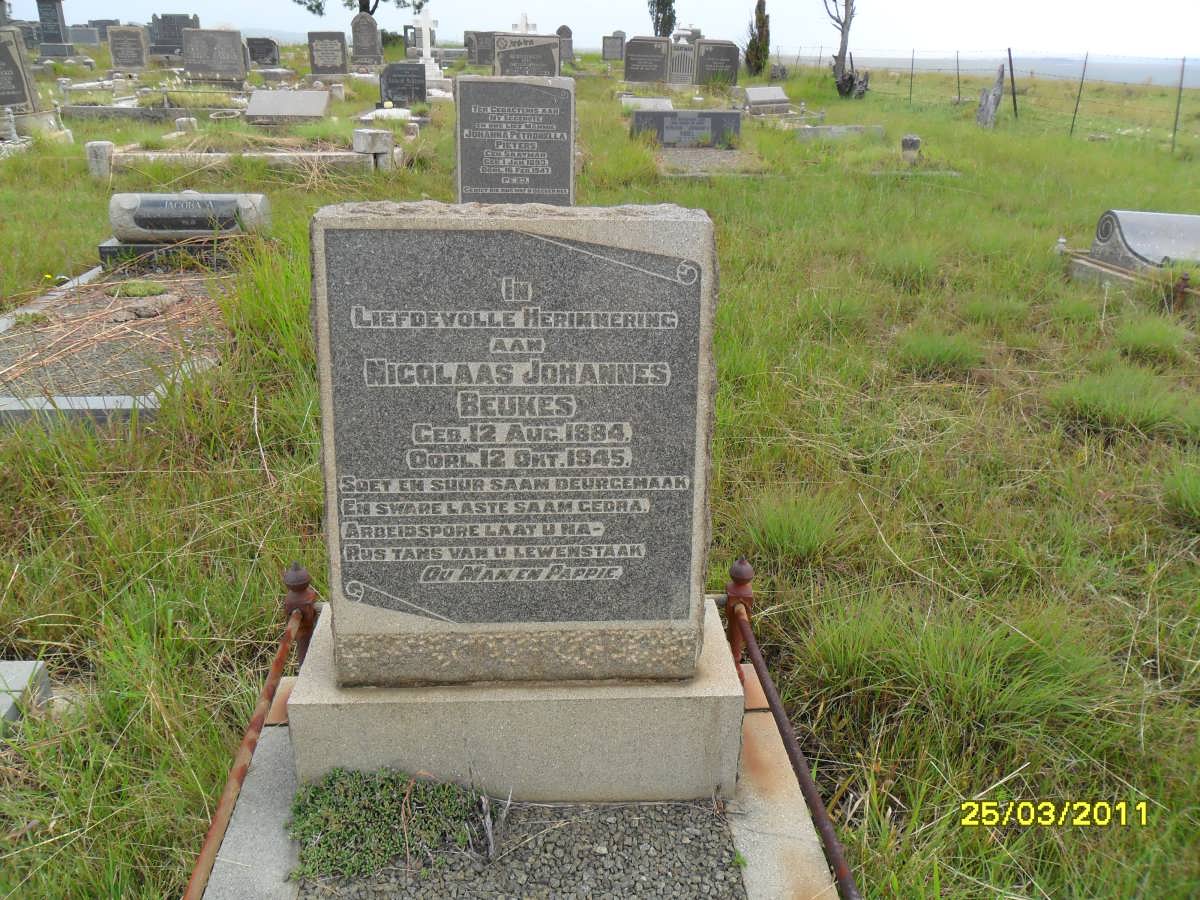 BEUKES Nicolaas Johannes 1884-1945