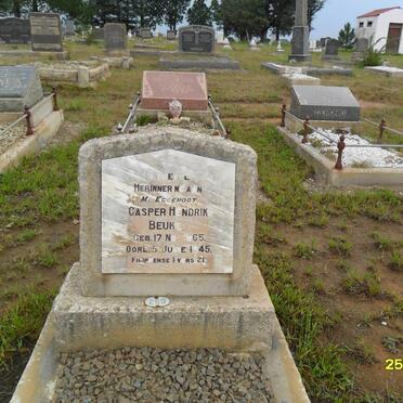 BEUKES Casper Hendrik 1865-1945