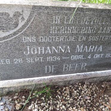 BEER Johanna Maria, de 1934-1934