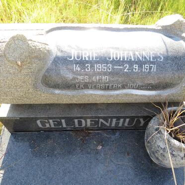 GELDENHUYS Jurie Johannes 1953-1971