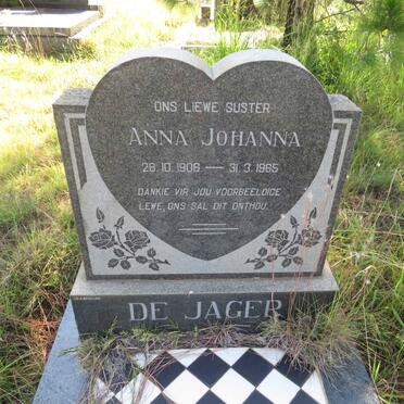 JAGER Anna Johanna, de 1906-1965