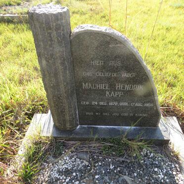 KAPP Machiel Hendrik 1872-1954