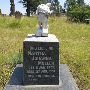 MULLER Martha Johanna 1937-1937