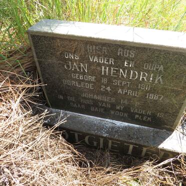 POTGIETER Jan Hendrik 1911-1987