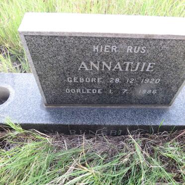 RENSBURG Annatjie, van 1920-1986