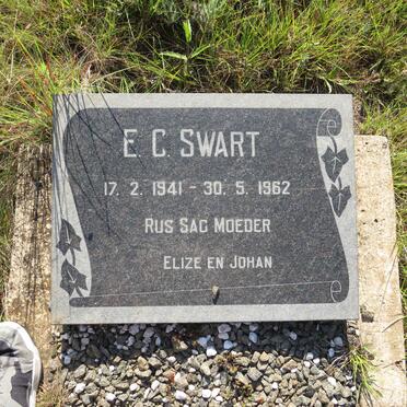 SWART E.C. 1941-1962