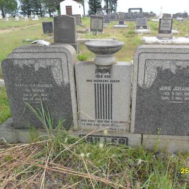 MULLER Jurie Johannes 1855-1946 &amp; Maria Catharina BEUKES 1864-1947