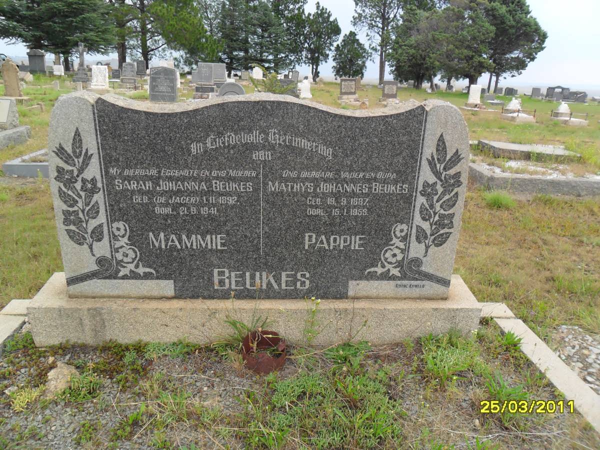 BEUKES Mathys Johannes 1887-1953 & Sarah Johanna DE JAGER 1892-1941