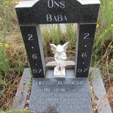 ? Baba 1987-1987