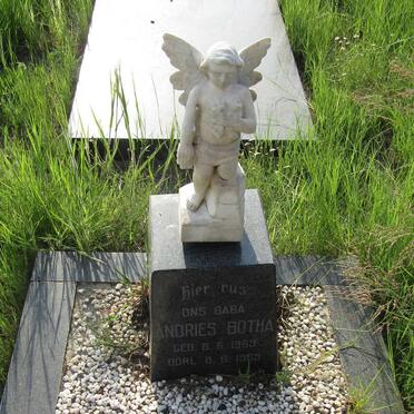 BOTHA Andries 1969-1969
