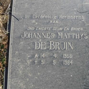 BRUIN Johannes Matthys, de 1966-1984