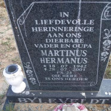 B - Vanne :: Surnames - B