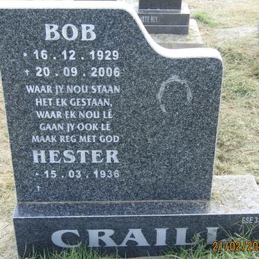 Cr - Surnames starting with the letters Cr