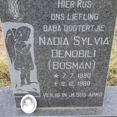 DENOBILI Nadia Sylvia 1980-1980