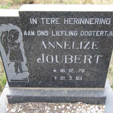 JOUBERT Annelize 1978-1983