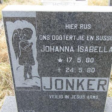 JONKER Johanna Isabella 1980-1980