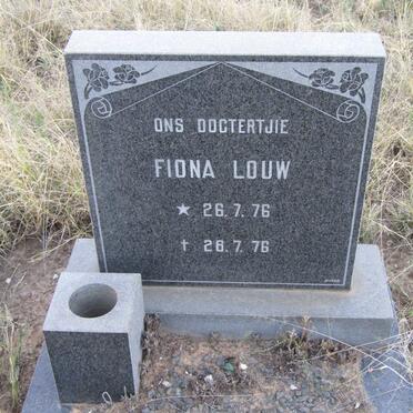 LOUW Fiona 1976-1976