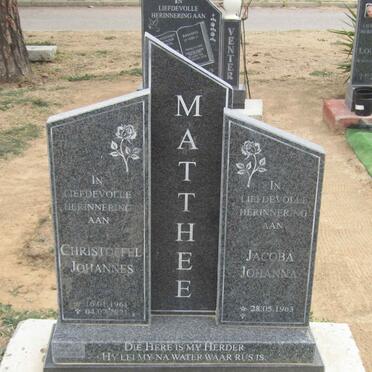 Ma - Surnames starting with the letters Ma