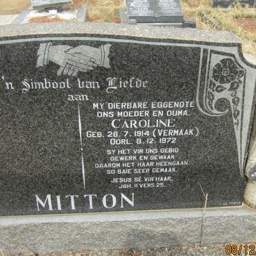 Mi - Surnames starting with the letters Mi