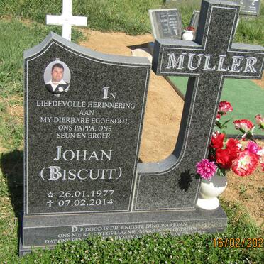 MULLER Johan 1977-2014
