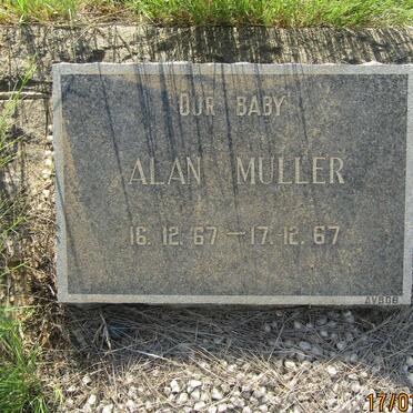 Mu - Surnames starting with the letters Mu