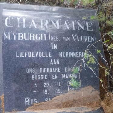 My - Surnames starting with the letters My