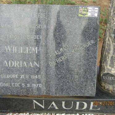 NAUDE Willem Adriaan 1949-1970