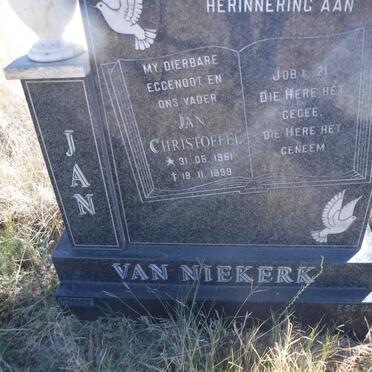 NIEKERK Jan Christoffel, van 1961-1999