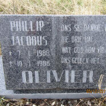 OLIVIER Phillip Jacobus 1988-1988
