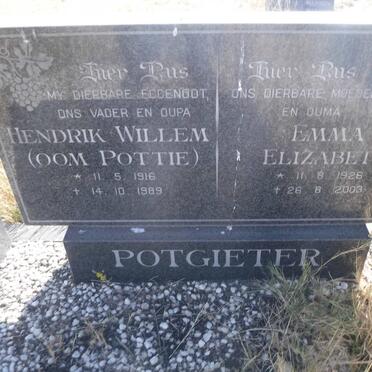 Po - Surnames starting with the letters Po