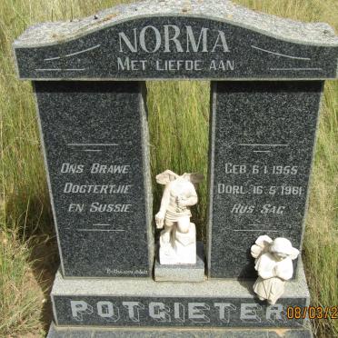 POTGIETER Norma 1955-1961