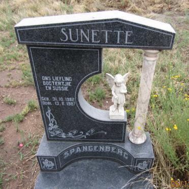 SPANGENBERG Sunette 1982-1987