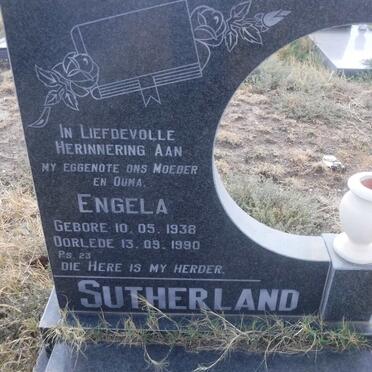 Su - Surnames starting with the letters Su