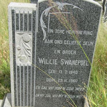 SWANEPOEL Willie 1940-1960