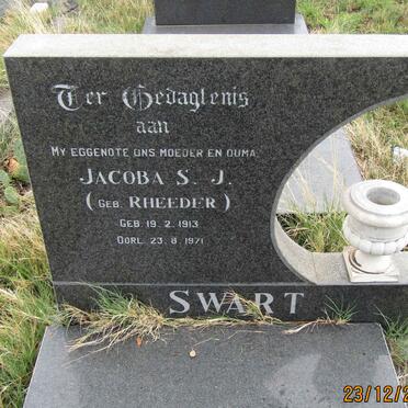 Sw - Surnames starting with the letters Sw