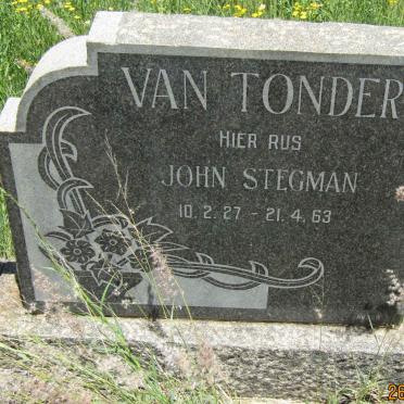TONDER, Van